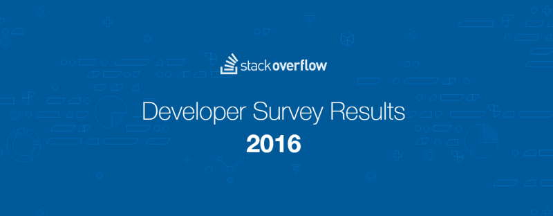 Stack Overflow Survey Results